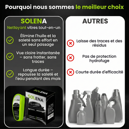 Solena - Traitement pour surfaces vitrées